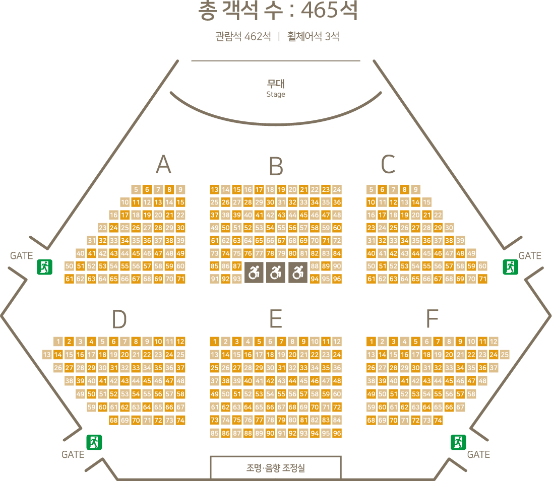 좌석배치도